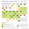 kalendarz biodynamiczny maj 2013