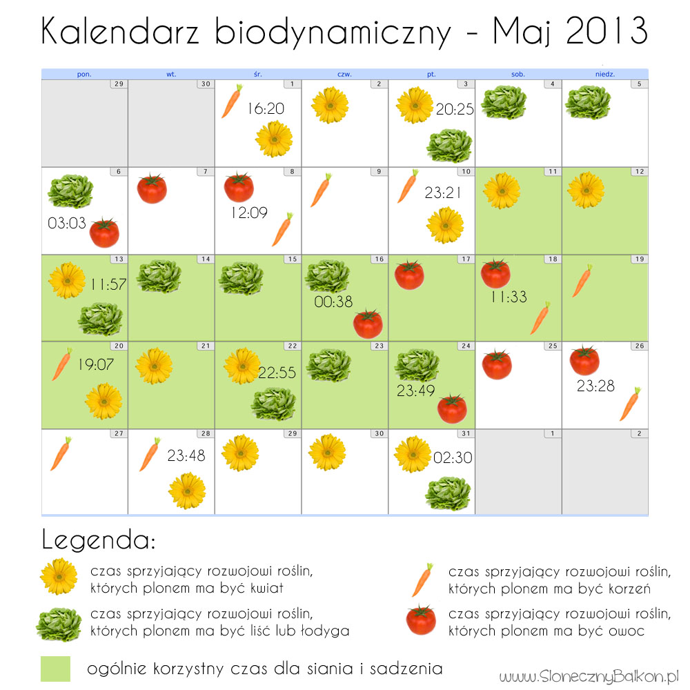 Kalendarz biodynamiczny – Maj i Czerwiec 2013