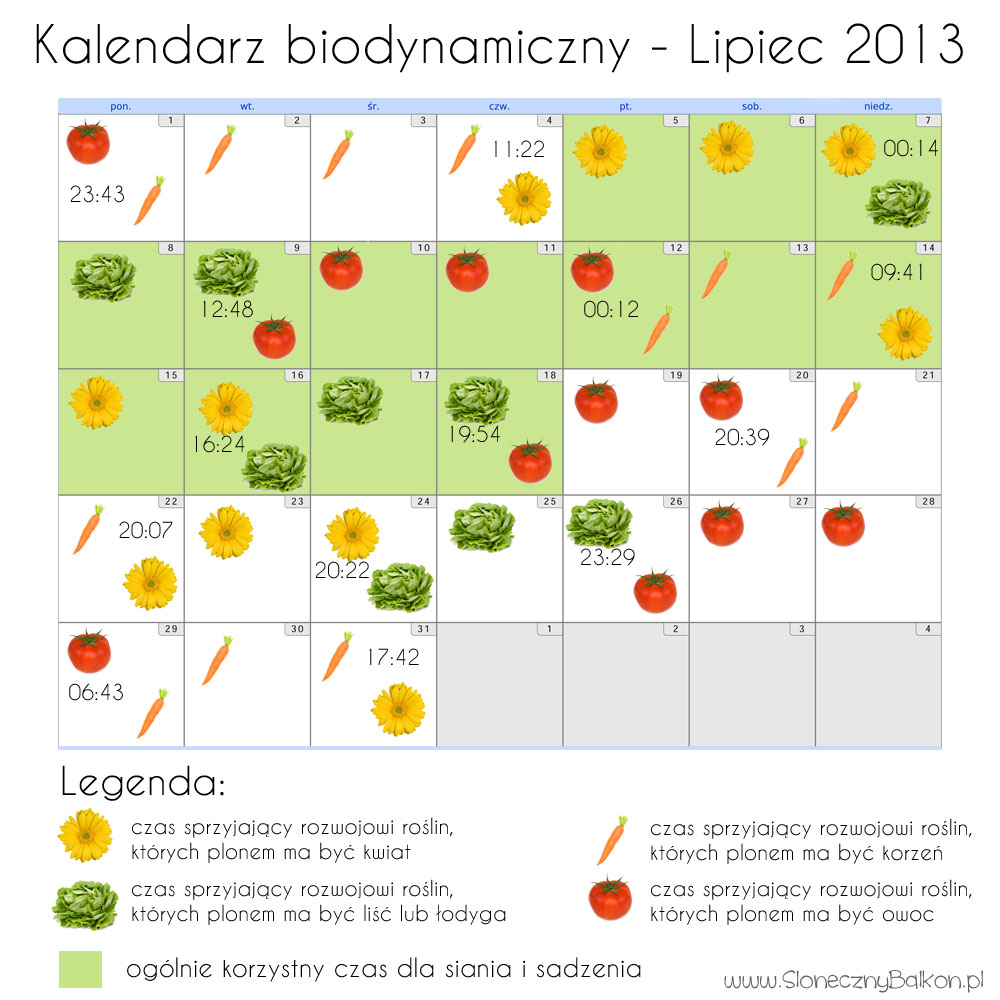 kalendarz biodynamiczny lipiec 2013