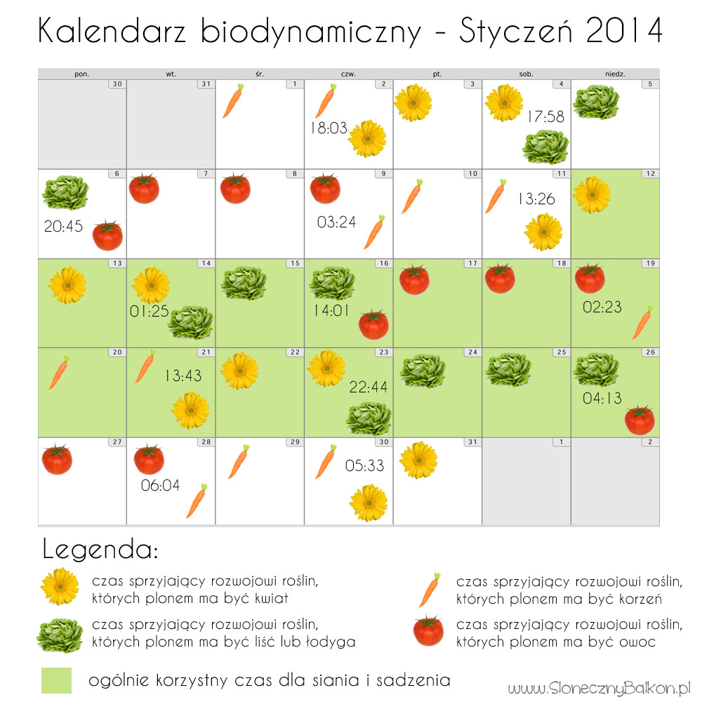 Kalendarze biodynamiczne – styczeń i luty 2014