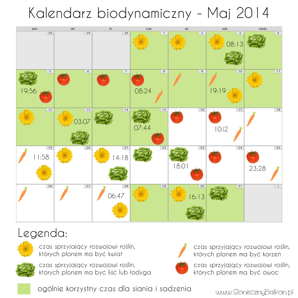 Kalendarz biodynamiczny – maj i czerwiec 2014