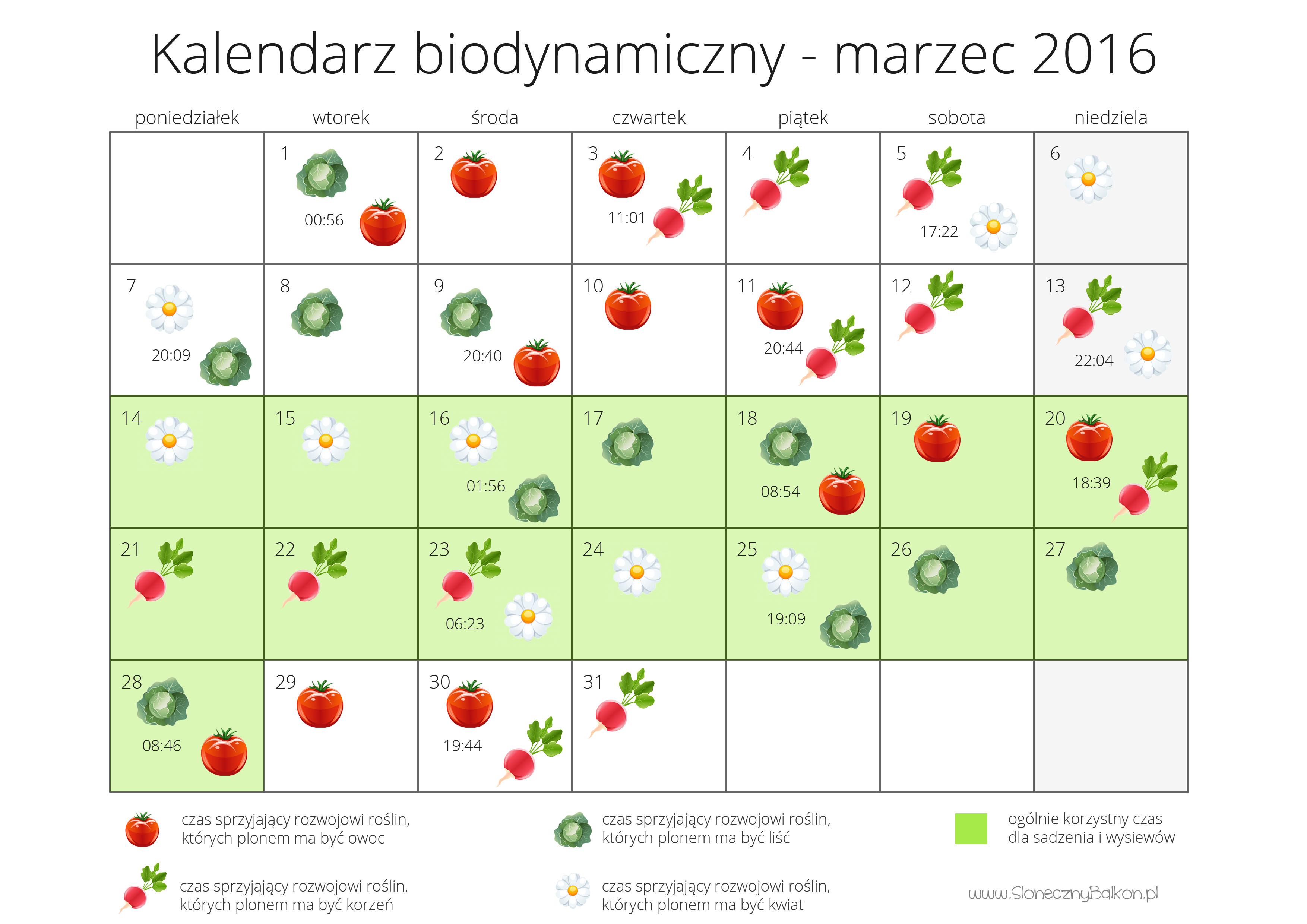 Kalendarz biodynamiczny na marzec 2016 + wielki powrót