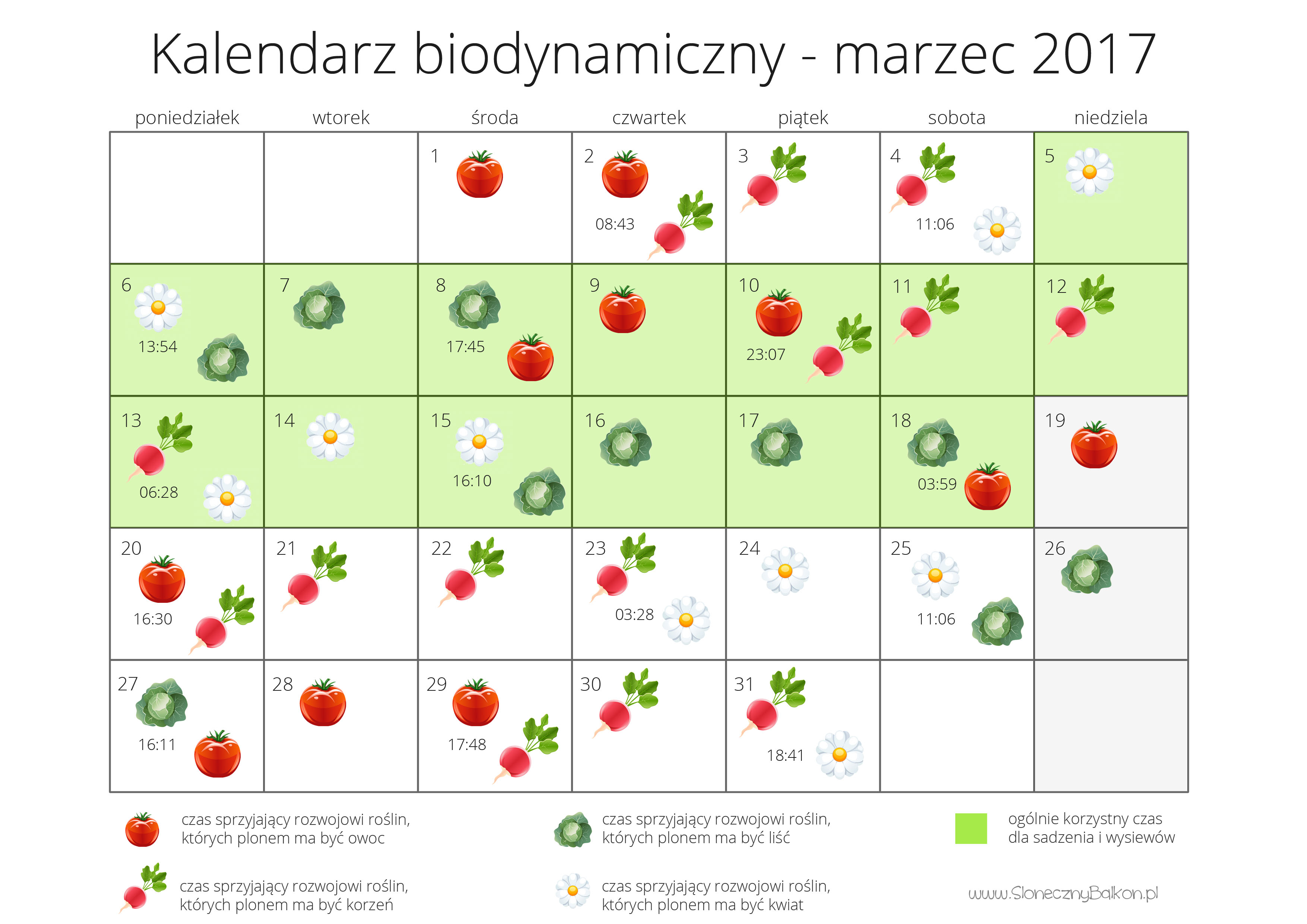 Kalendarz biodynamiczny – marzec 2017