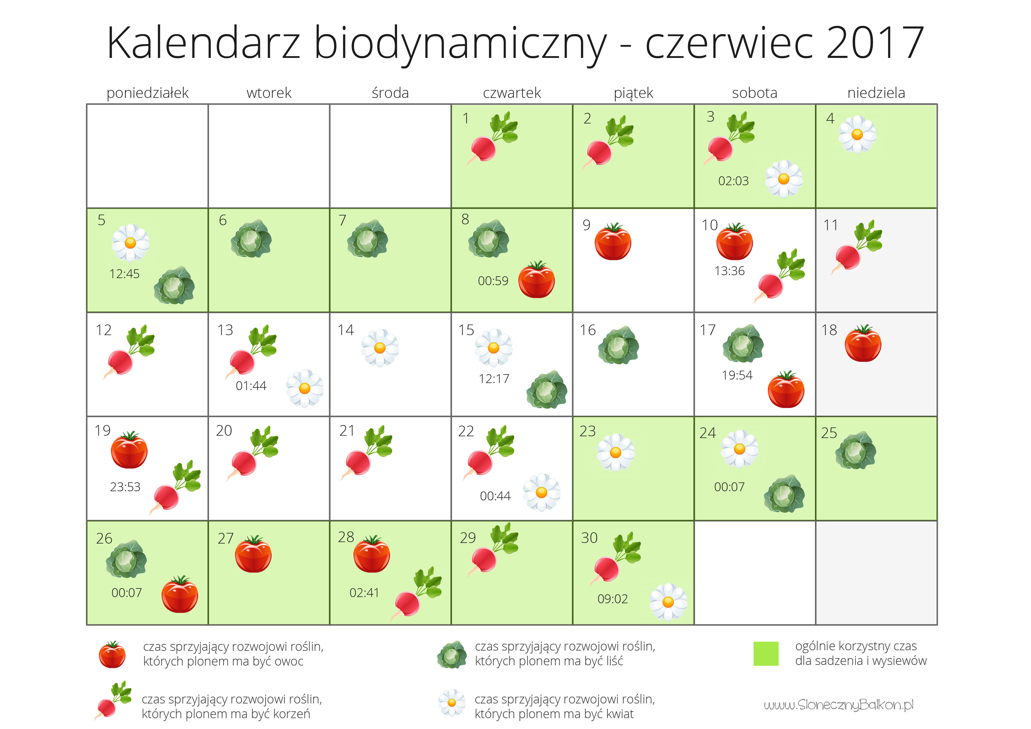 Kalendarz biodynamiczny na maj i czerwiec 2017